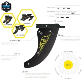 AILERON WINDSURF WAVE X1 V4 2020 US 20 à 25 cm